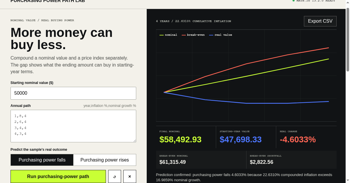 Purchasing Power Path Lab preview