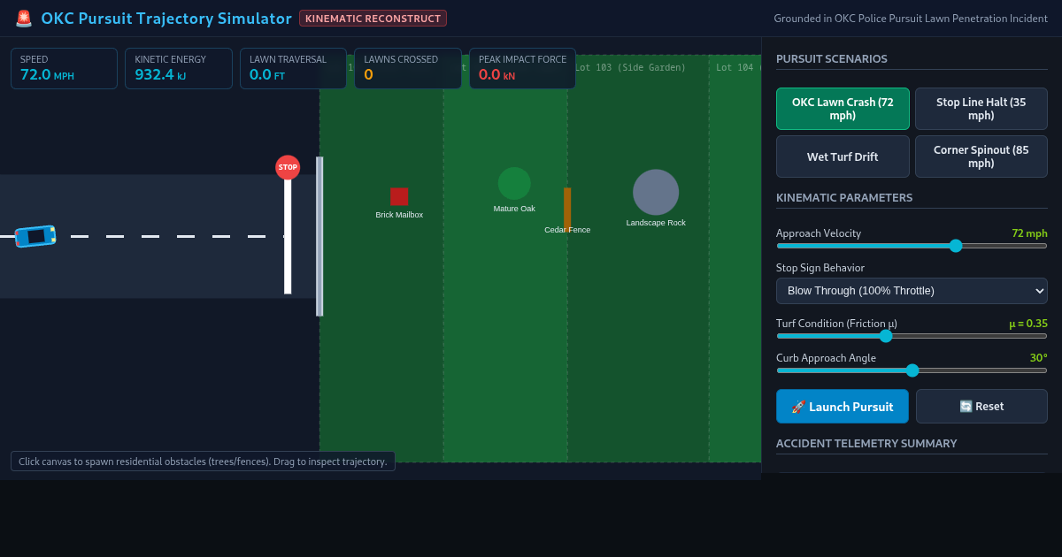 OKC Pursuit Trajectory & Lawn Crash Dynamics Simulator preview