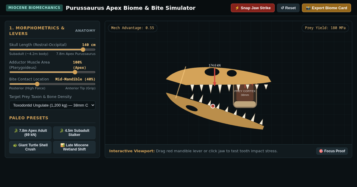 Purussaurus Apex Biome & Bite Mechanics Simulator preview