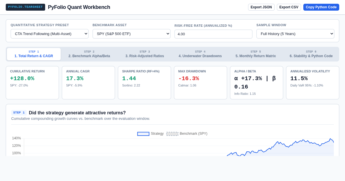 PyFolio Quantitative Strategy & Risk Evaluation Workbench preview