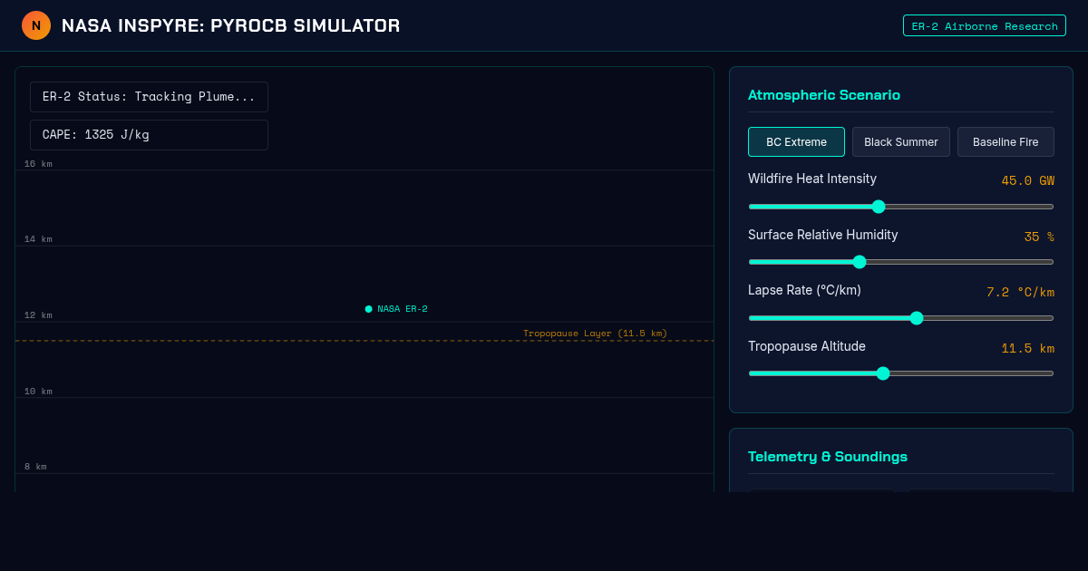 NASA INSPYRE: Pyrocumulonimbus Dynamics Simulator preview