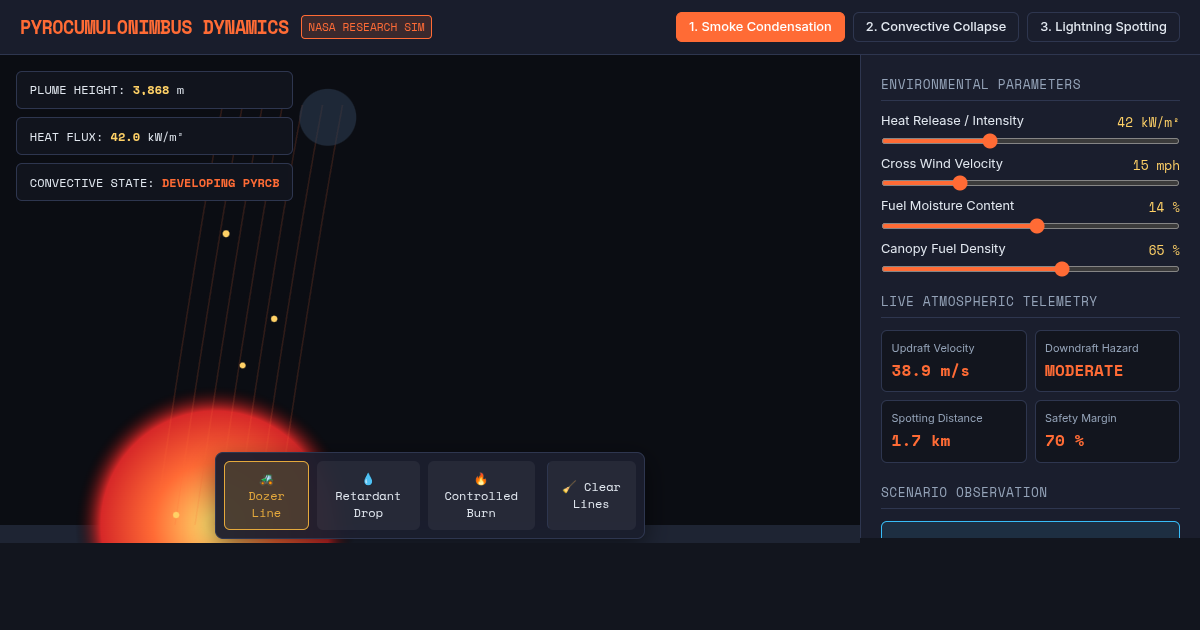 Pyrocumulonimbus Firestorm Dynamics Simulator preview