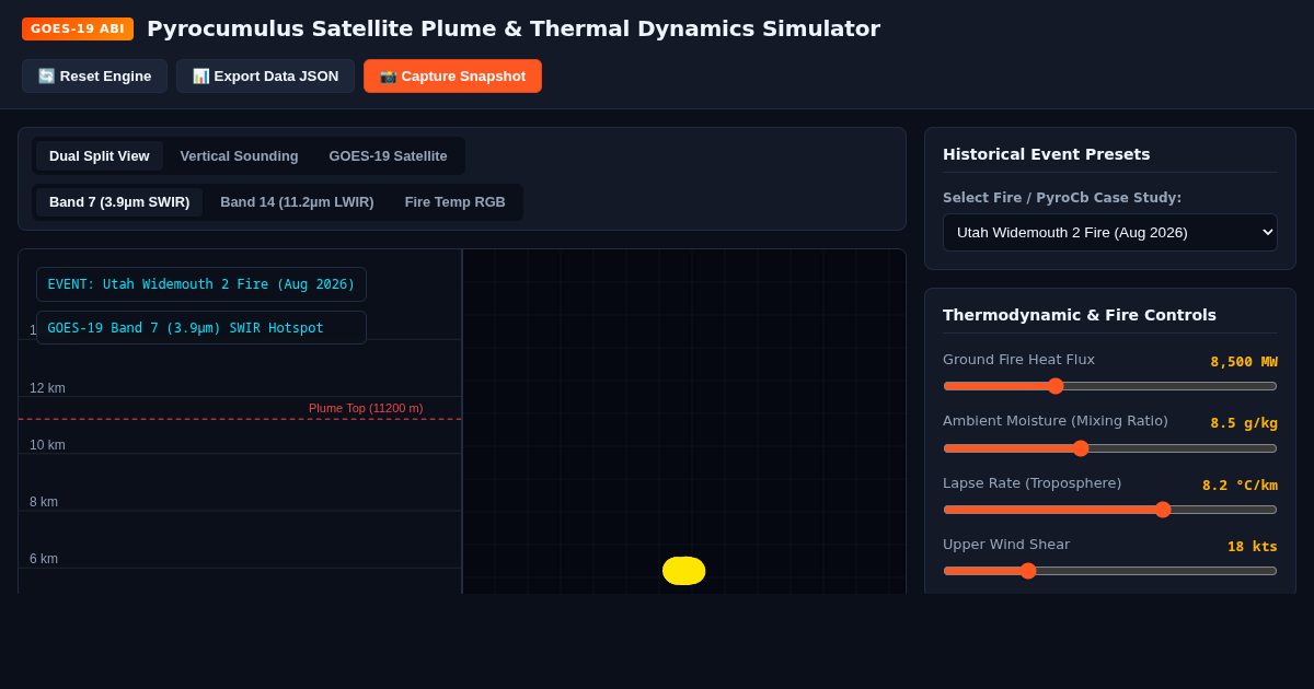 Pyrocumulus Satellite Plume & Thermal Dynamics Simulator preview