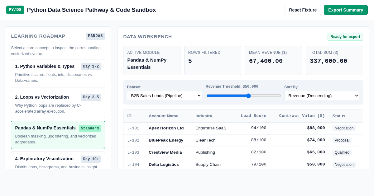 Python Data Science Pathway & Code Sandbox preview