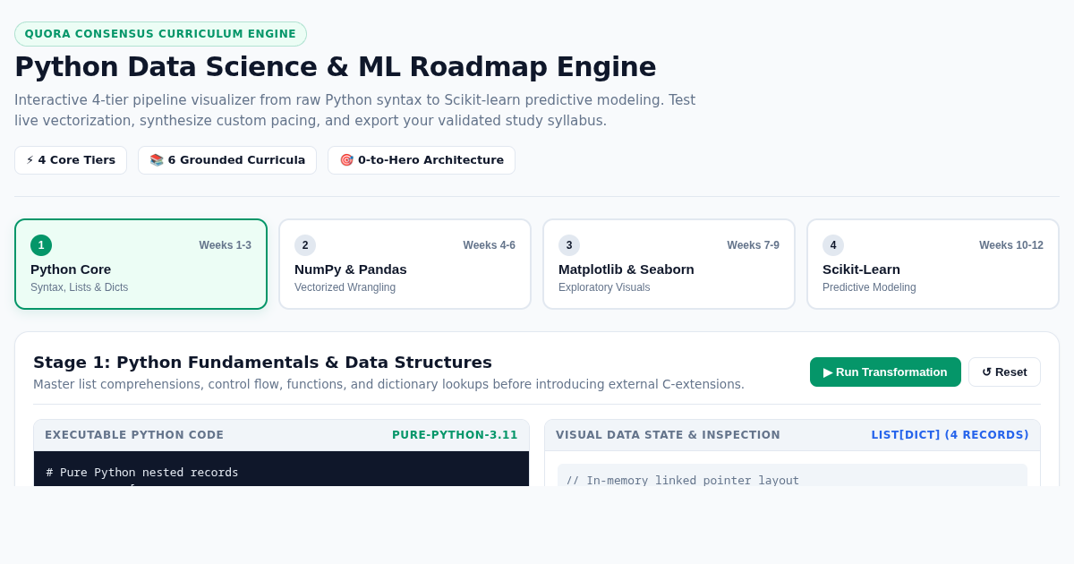 Python Data Science & ML Roadmap Engine preview