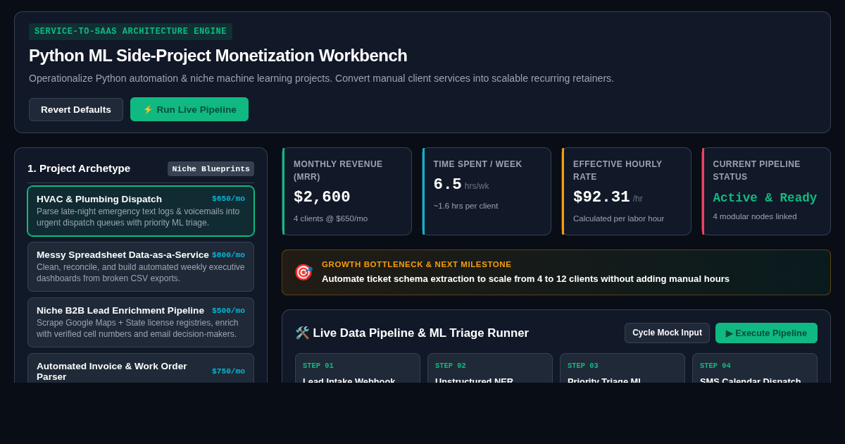 Python ML Side-Project Monetization Workbench preview