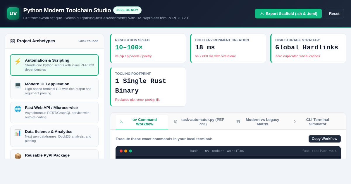 Modern Python Toolchain Architect & uv Workflow Studio preview