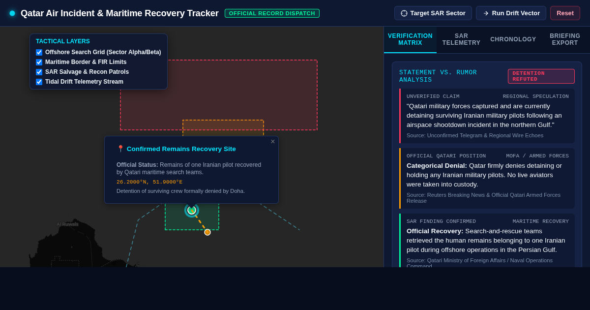 Qatar Incident & Maritime Recovery Verification Workspace preview