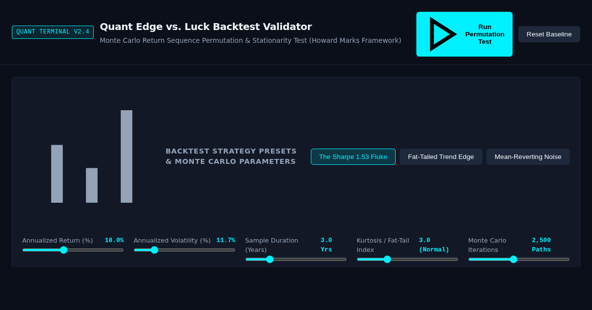 Quant Edge vs. Luck Backtest Validator preview