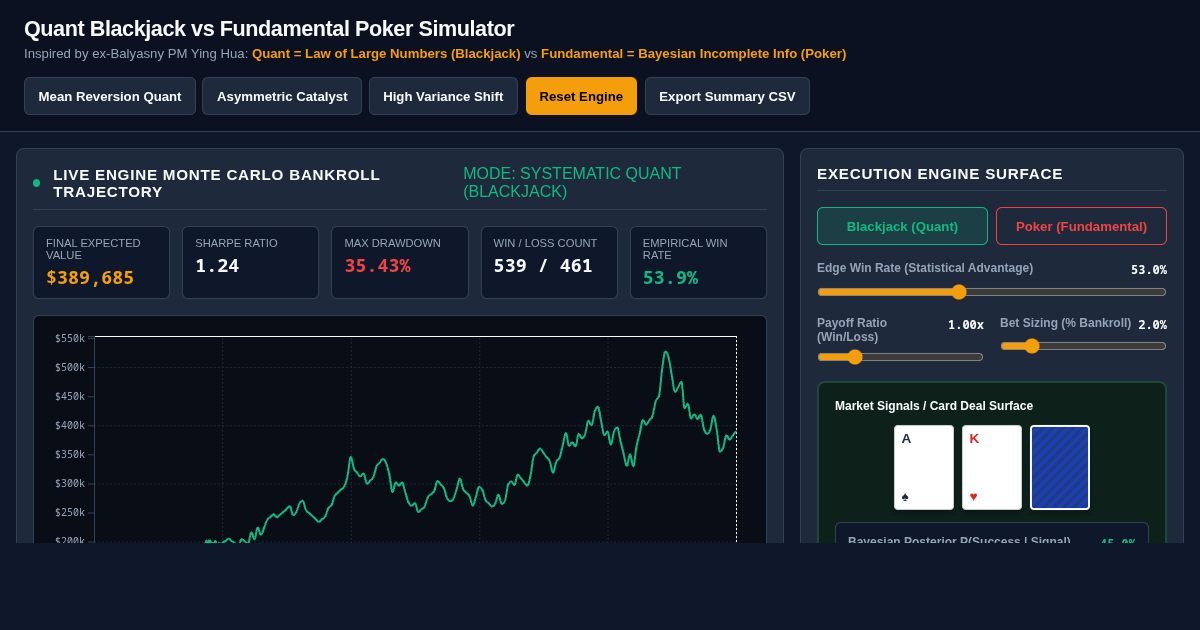 Quant Blackjack vs Fundamental Poker Simulator preview