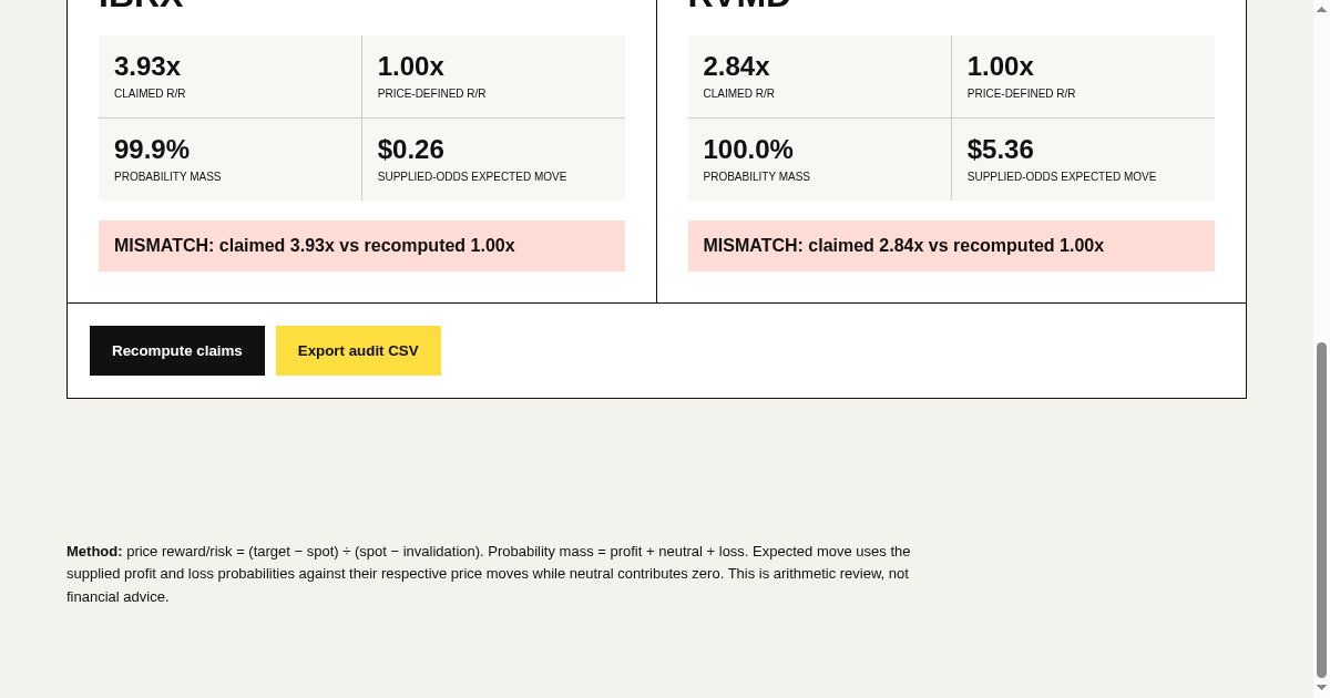 Quant Claim Arithmetic Audit preview