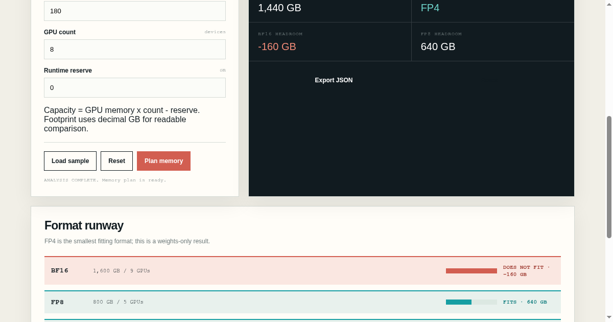 Quantization Memory Planner preview