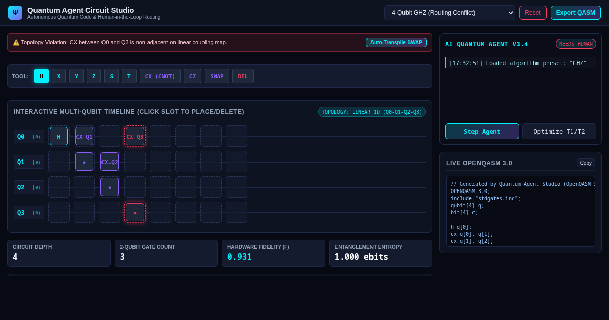 Quantum Agent Circuit Studio: Human-in-the-Loop Quantum Synthesis preview