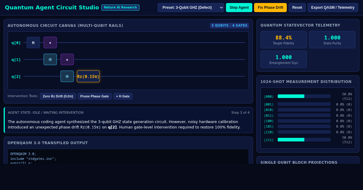 Quantum Agent Circuit Studio preview