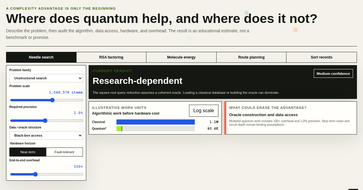 Quantum or Classical? Problem Explorer preview