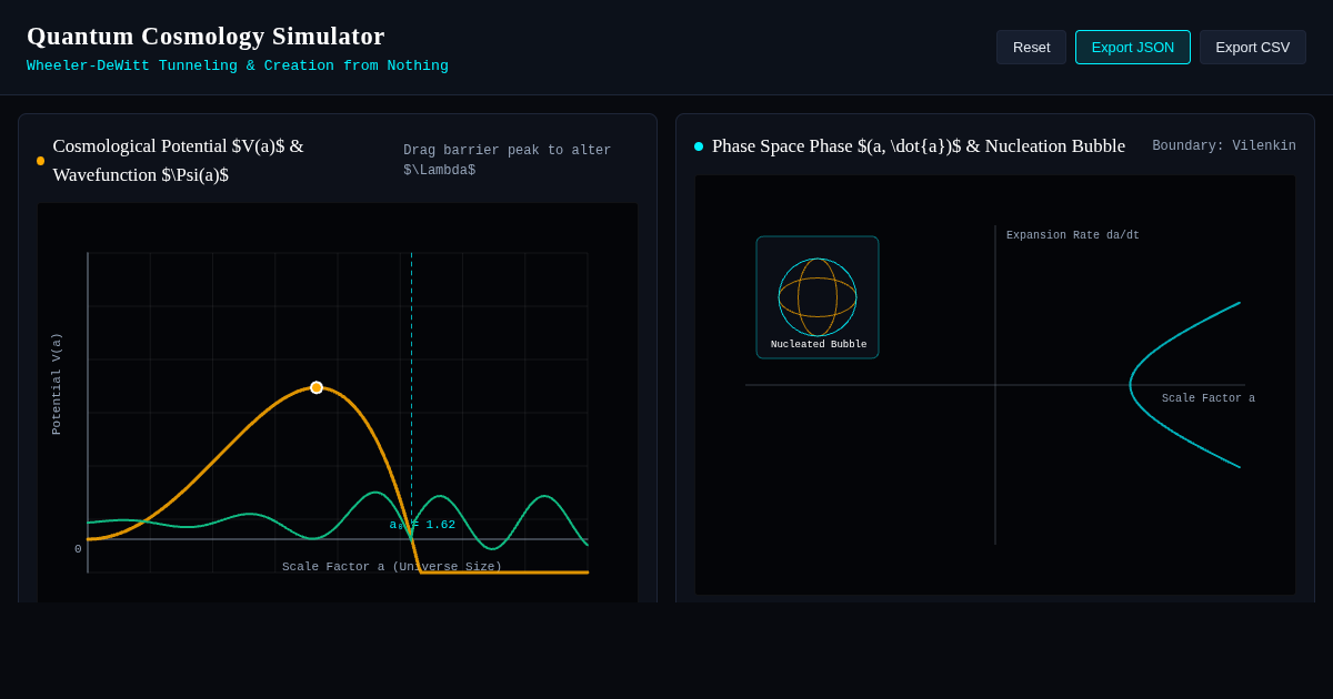 Quantum Cosmology Tunneling & Universe Creation Simulator preview