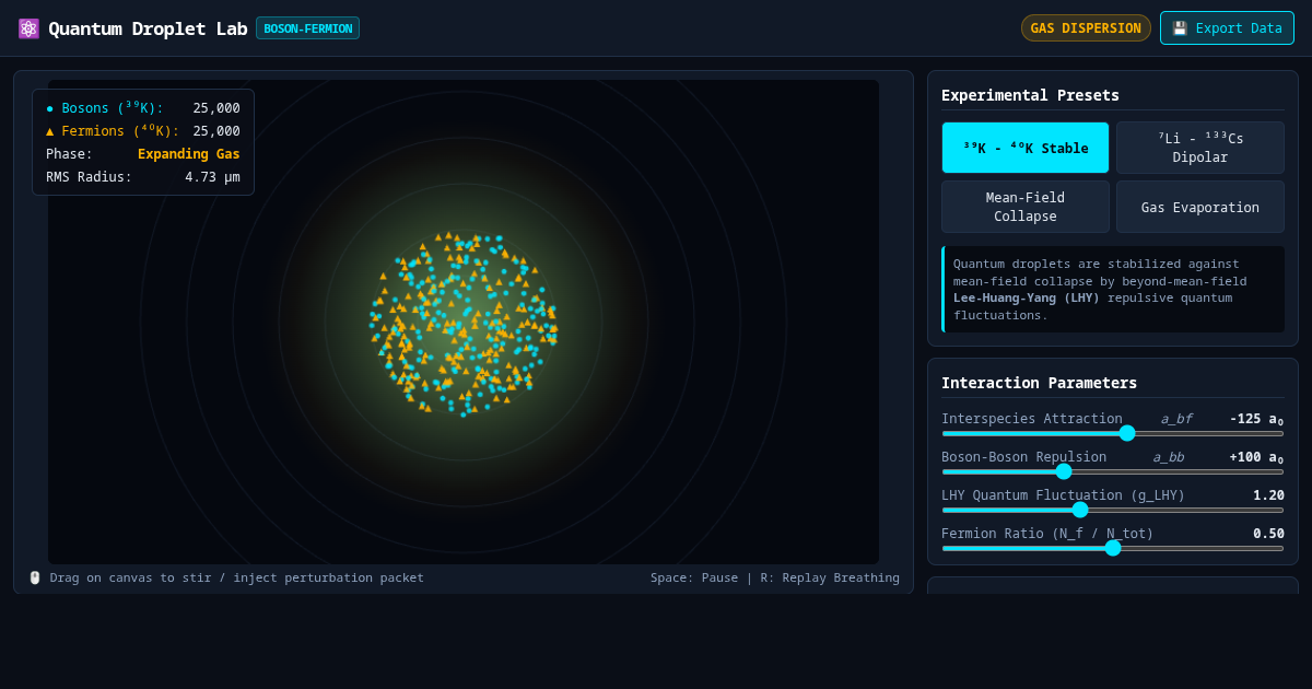Quantum Droplet Simulator: Boson-Fermion Mixtures preview