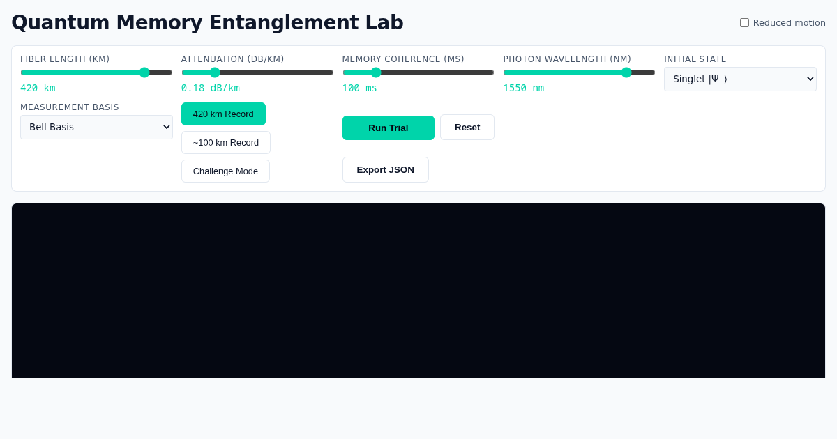 Quantum Memory Entanglement Lab preview