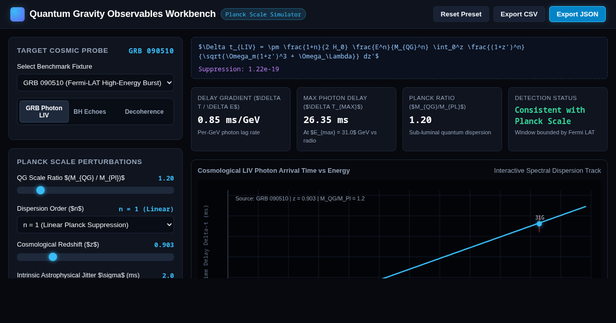Quantum Gravity Observables Workbench preview