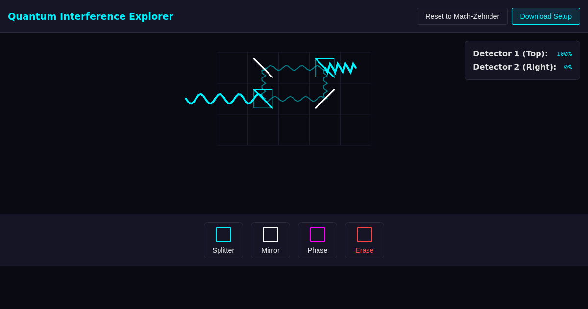 Quantum Interference Explorer preview