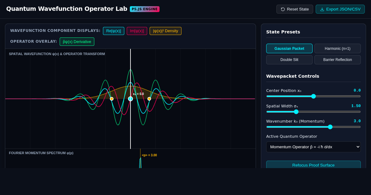 Quantum Wavefunction Operator Lab preview