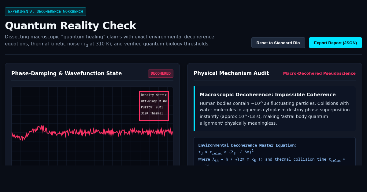 Quantum Reality Check: Physics vs Wellness Claim Inspector preview