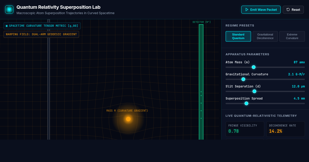 Quantum Relativity Superposition Lab preview