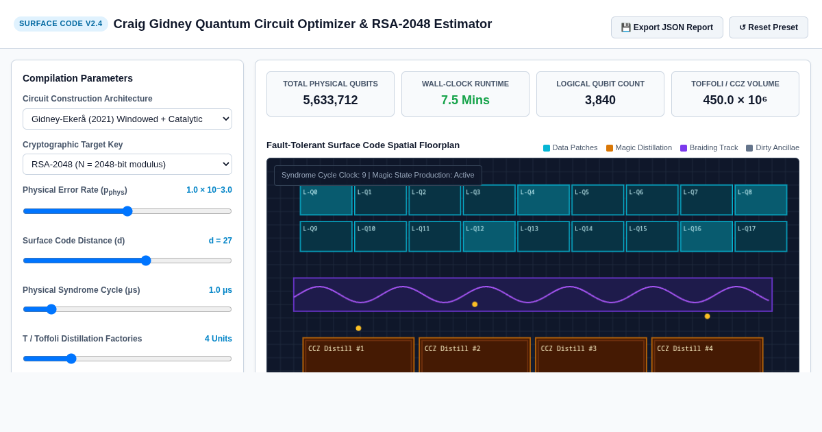 Quantum Cryptanalysis Circuit Studio: Craig Gidney Circuit Optimization & RSA-2048 Estimator preview