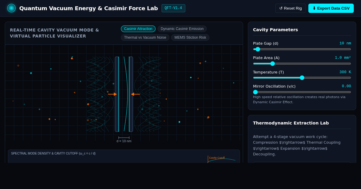 Quantum Vacuum Energy & Casimir Force Simulator preview