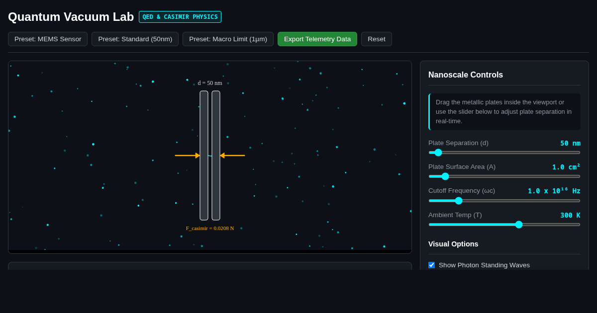 Quantum Vacuum Energy & Casimir Effect Lab preview