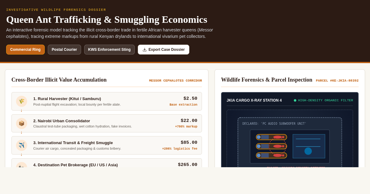 Queen Ant Trafficking & Smuggling Economics Simulator preview