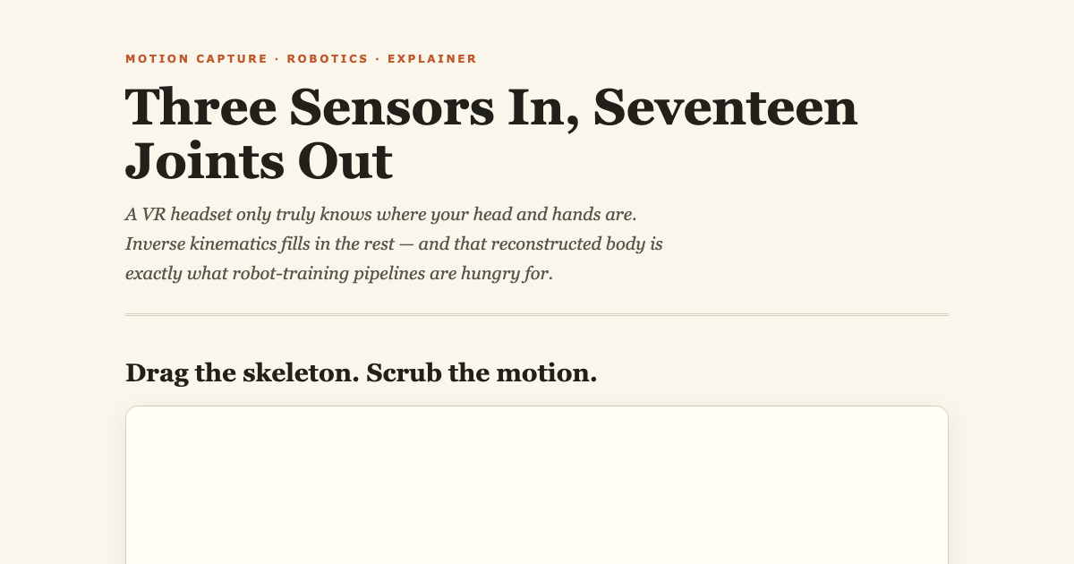 How Headsets Track Your Whole Body: IK Explained preview