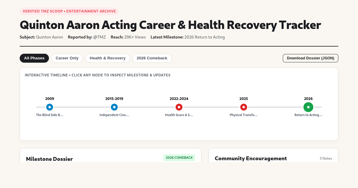 Quinton Aaron Acting Career & Health Recovery Tracker preview