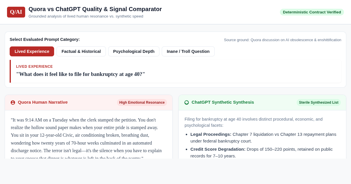 Quora vs ChatGPT Quality & Signal Comparator 79 preview