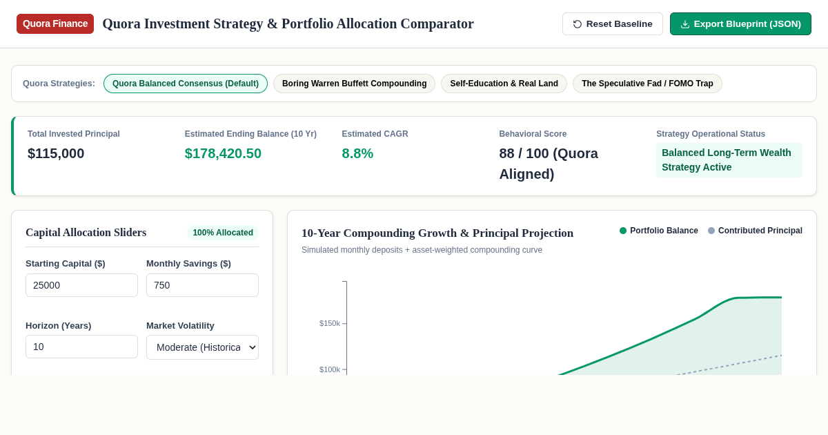Quora Investment Strategy & Portfolio Allocation Comparator preview