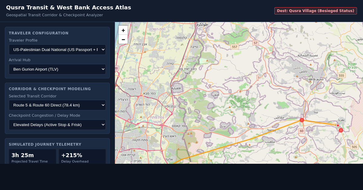 Qusra Transit & West Bank Access Atlas preview