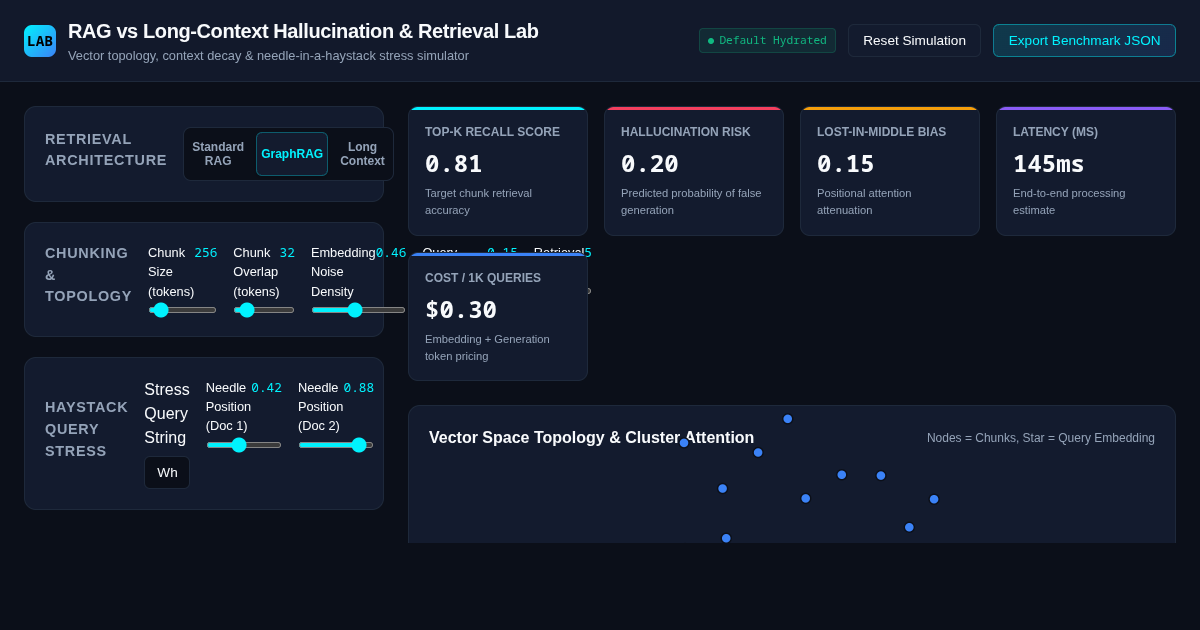 RAG vs Long-Context Hallucination & Retrieval Lab preview