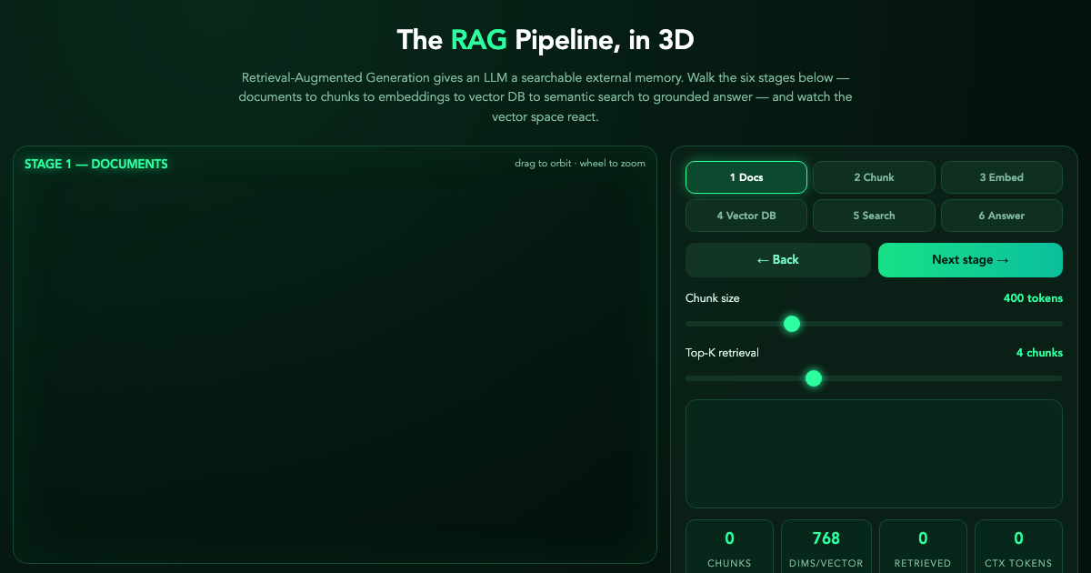 RAG Pipeline Explorer - Retrieval-Augmented Generation in 3D preview