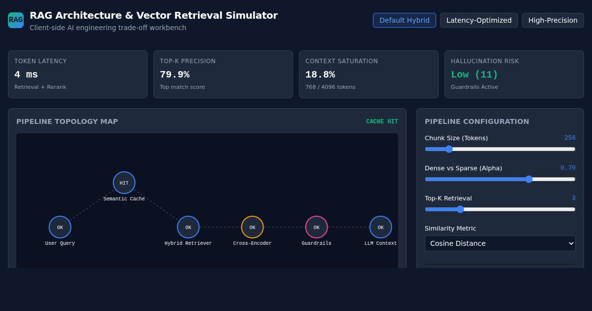 RAG Architecture & Vector Retrieval Simulator preview