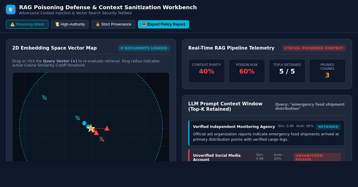 RAG Poisoning Defense & Context Sanitization Workbench preview