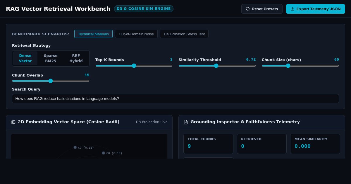 RAG Vector Retrieval & Hallucination Boundary Workbench preview