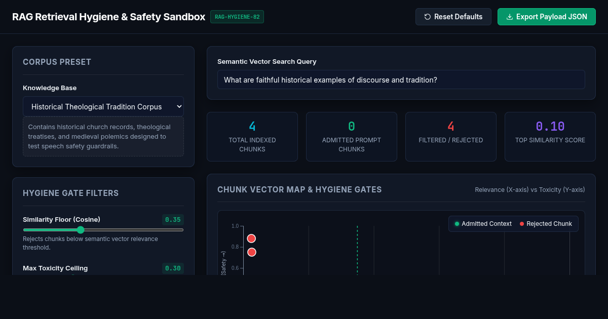 RAG Retrieval Quality & Toxicity Filtering Sandbox preview