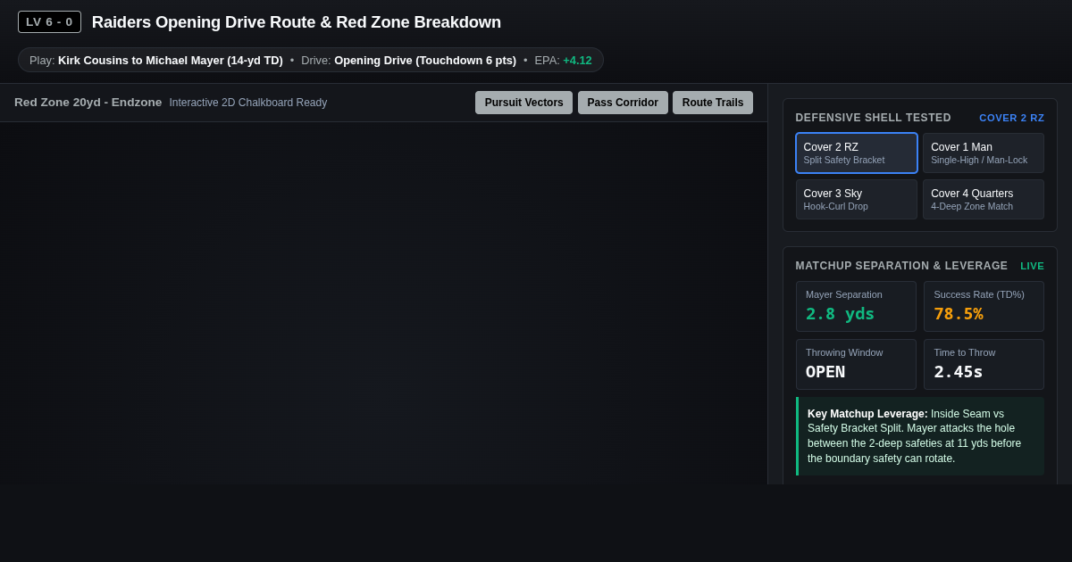Raiders Opening Drive Route & Red Zone Breakdown preview