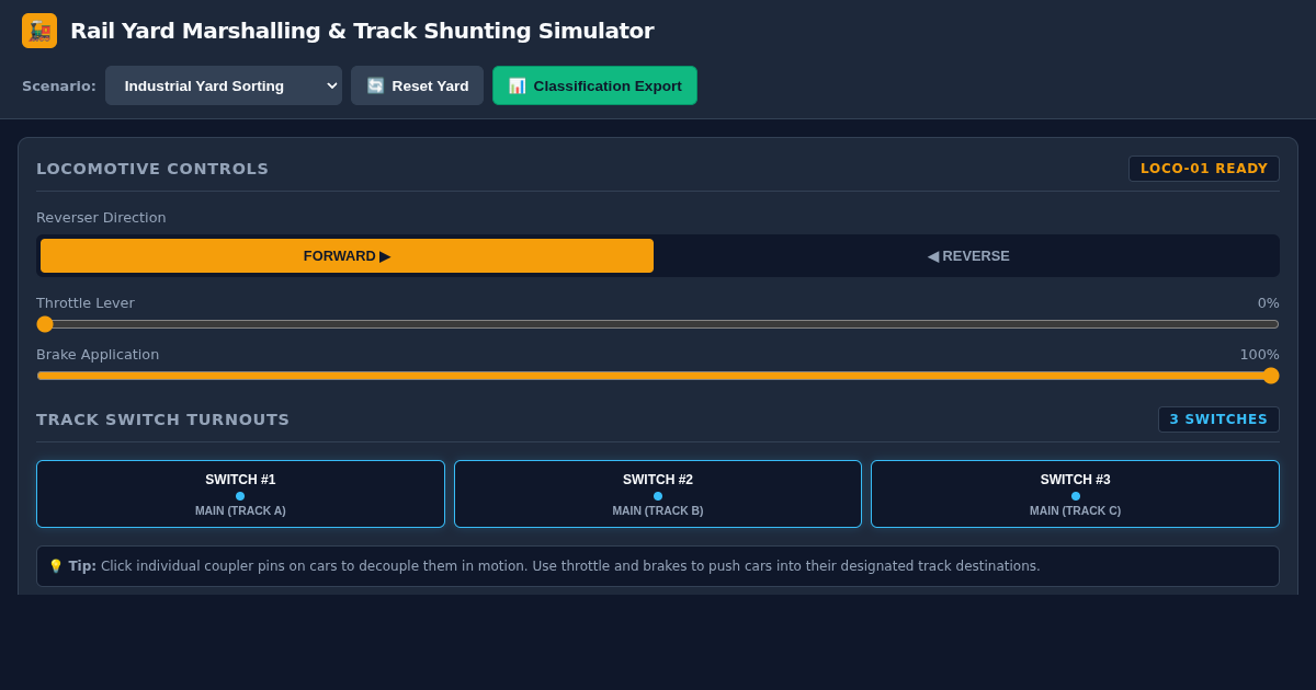 Rail Yard Marshalling & Track Shunting Simulator preview