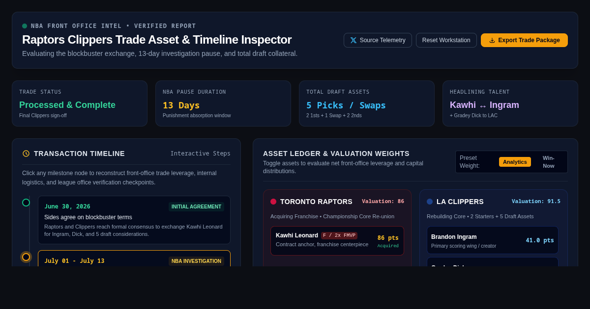 Raptors Clippers Trade Asset & Timeline Inspector preview