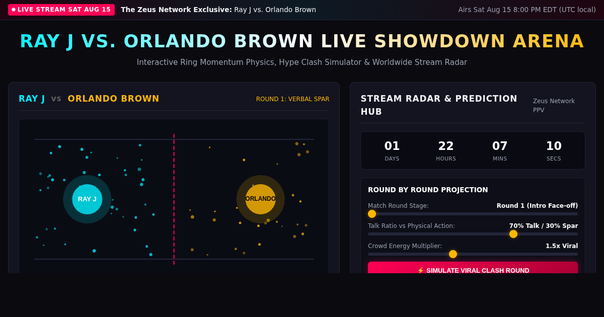 Ray J vs. Orlando Brown Live Showdown Arena & Stream Radar preview