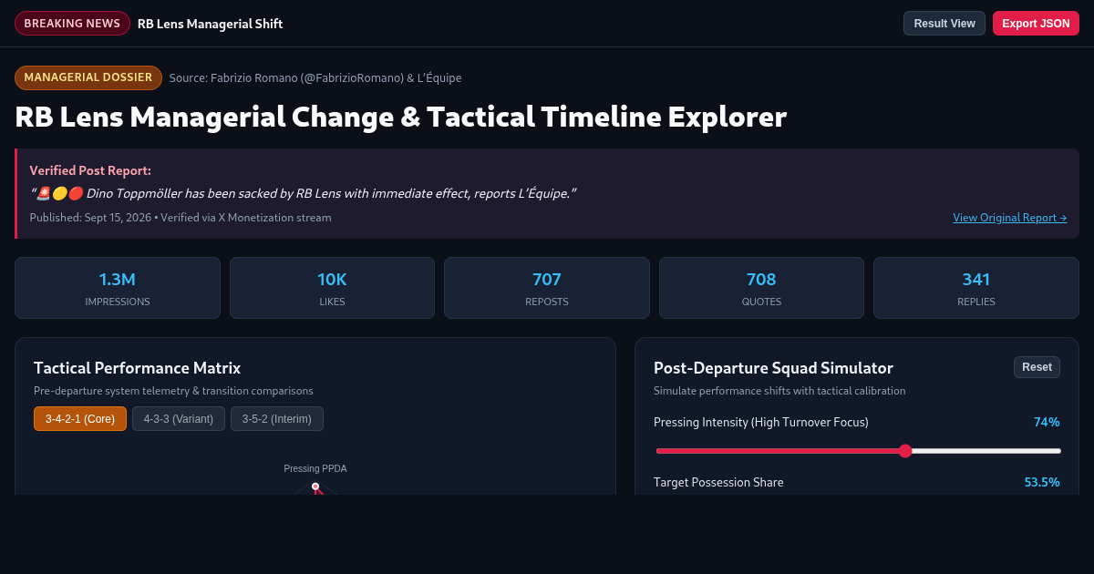 RB Lens Managerial Change & Tactical Timeline Explorer preview
