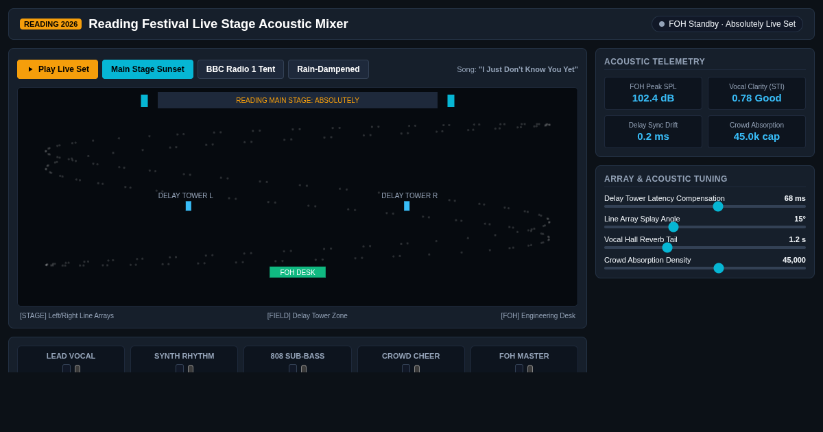 Reading Festival Live Stage Acoustic Mixer preview