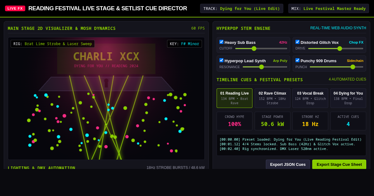 Reading Festival Live Stage & Setlist Cue Director preview