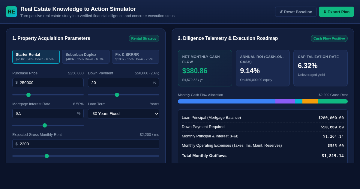 Real Estate Knowledge to Action Simulator & Deal Analyzer preview